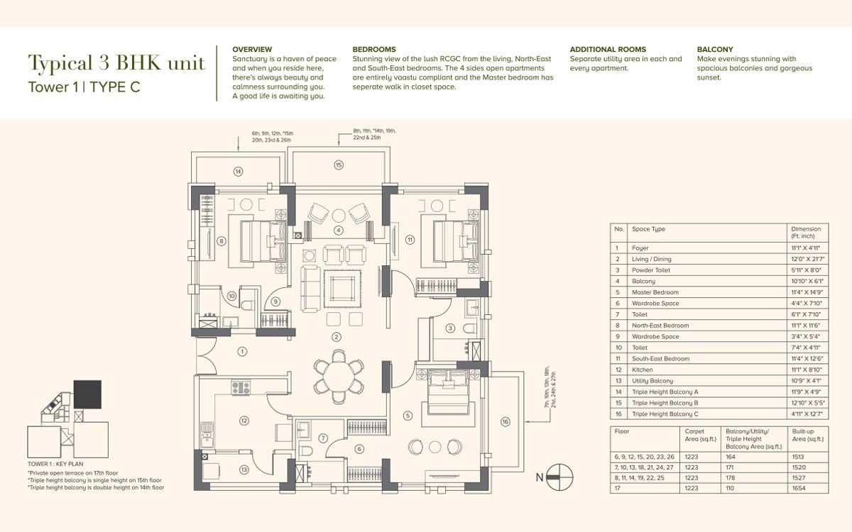 Sanctuary Tollygunge 3 BHK Floor Plan Layout Map